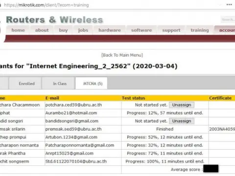 อบรม MikroTik