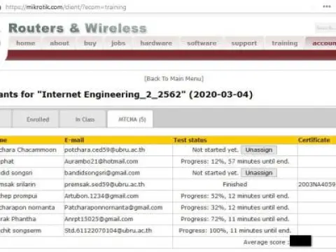 อบรม MikroTik