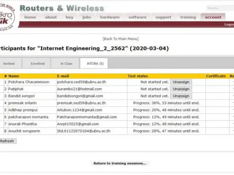 อบรม MikroTik
